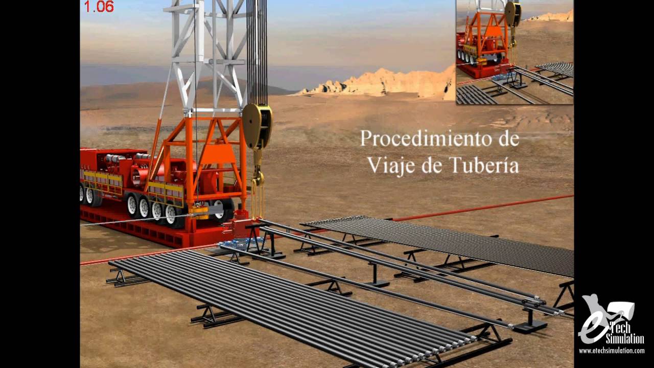 Simuladores de Pétroleos para Fracturamiento y Acidificación / Workover y Control de Pozos