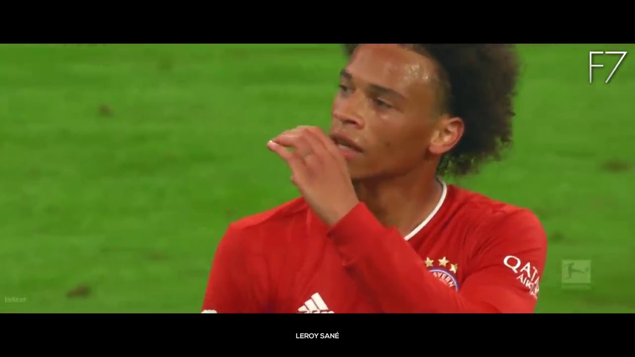 TOP 10 Fastest Players in Football 2021 ᴴᴰ