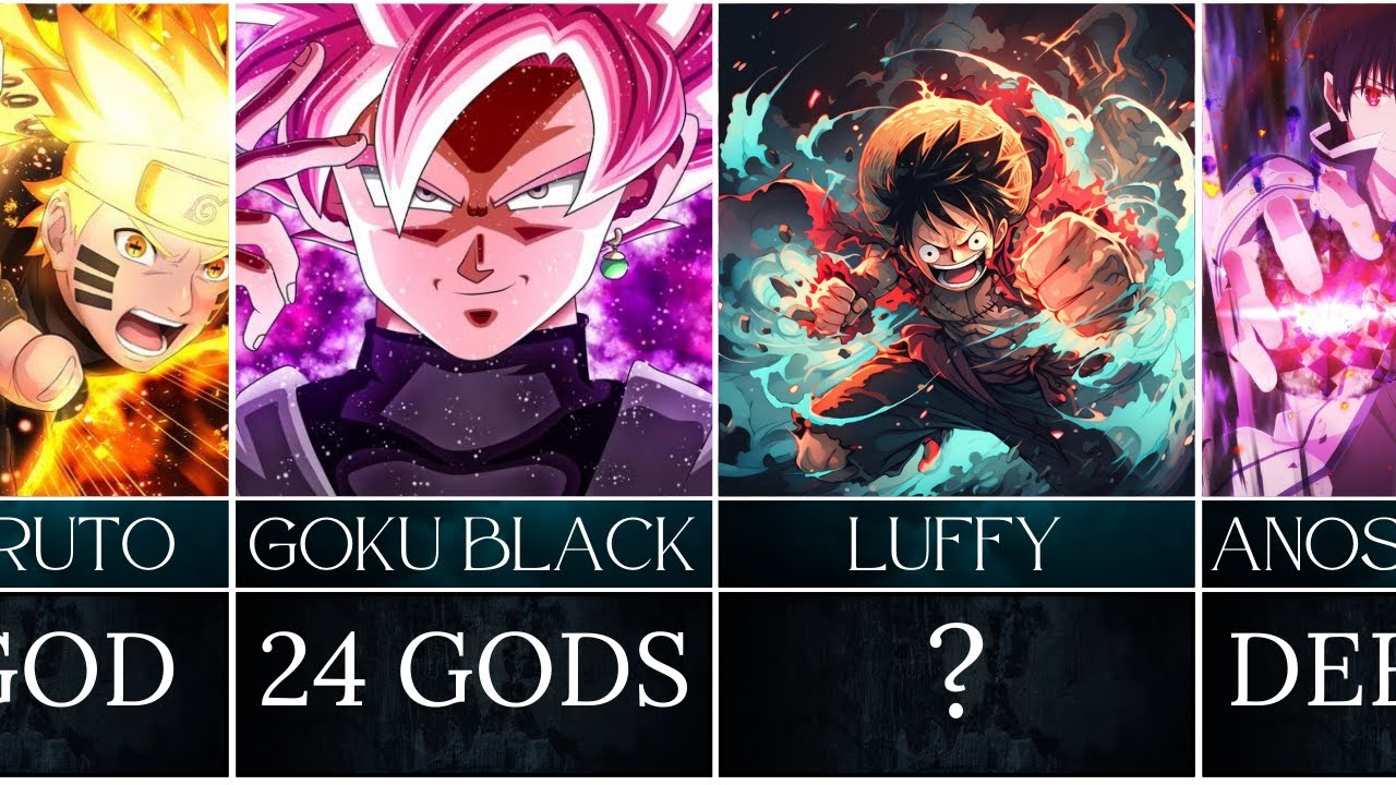 Anime Characters Who Defeated Gods