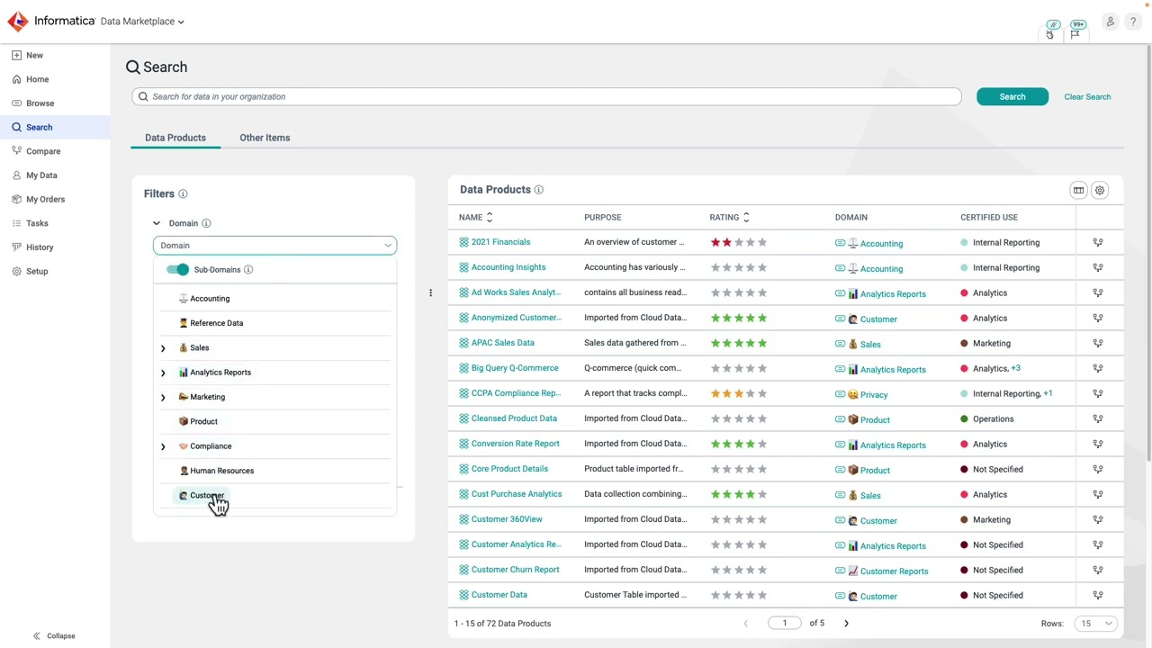 Find Data With Informatica&reg; Cloud Data Marketplace