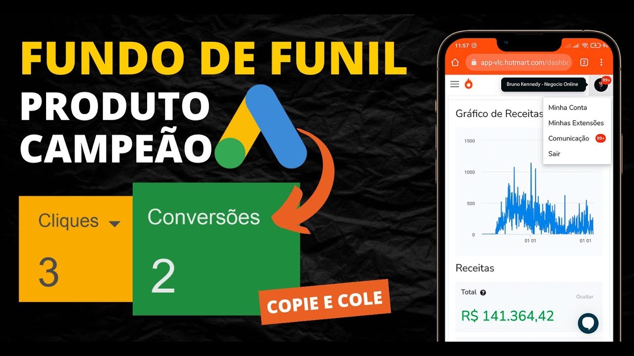 GOOGLE ADS FUNDO DE FUNIL Campanha COMPLETA para Afiliados PRODUTO CAMPEÃO