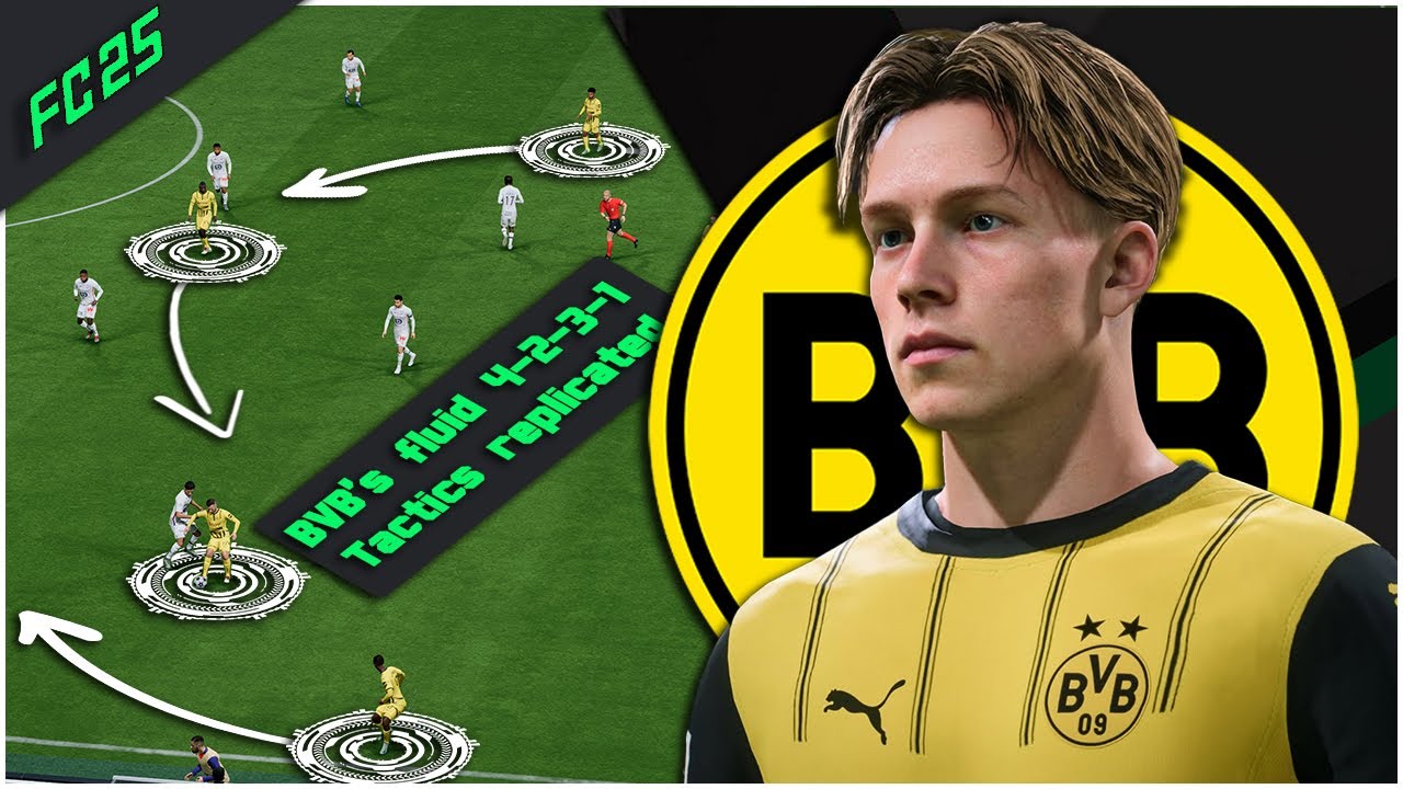 Niko Kovač's Borussia Dortmund Tactics | EA FC 25
