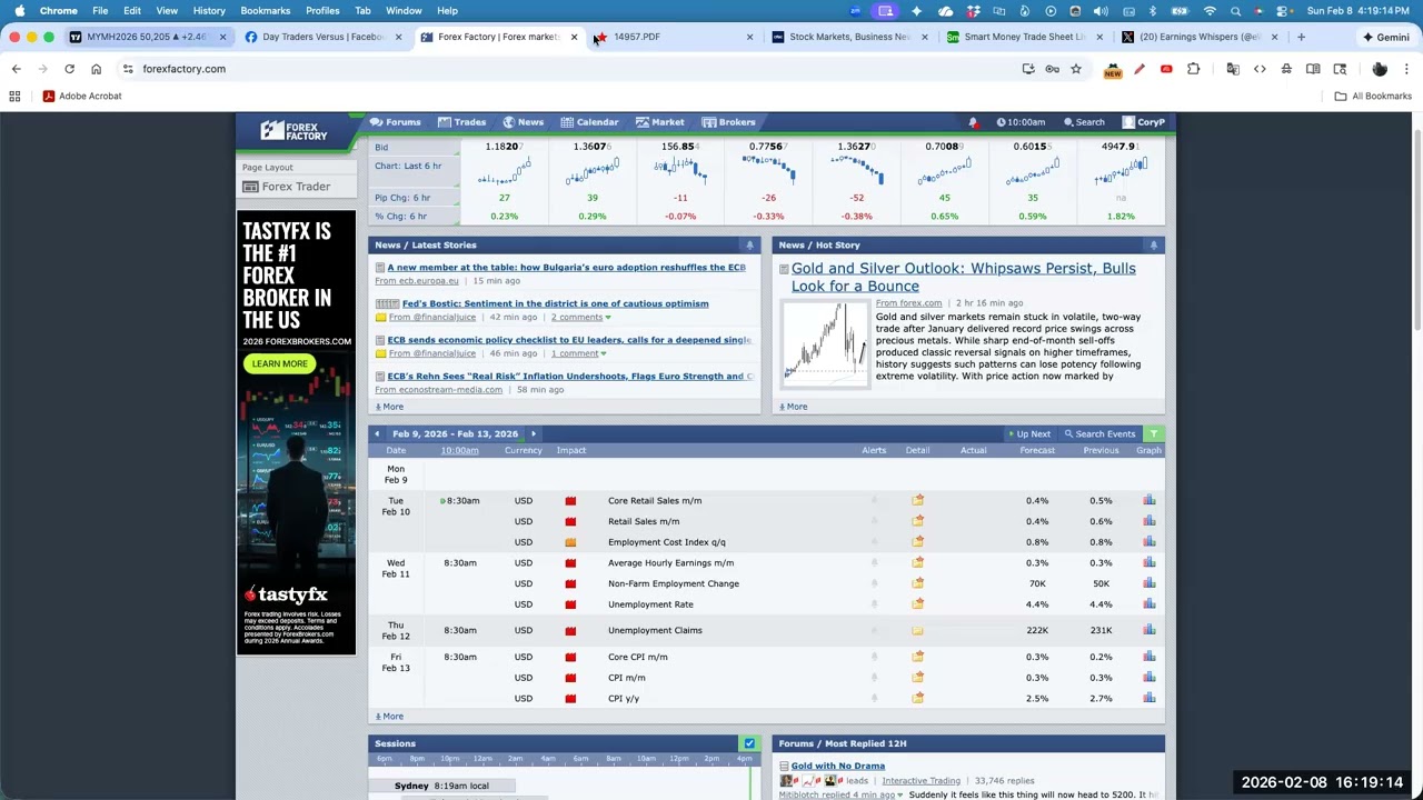 Day Traders Versus: Weekly Outlook 2-8-26