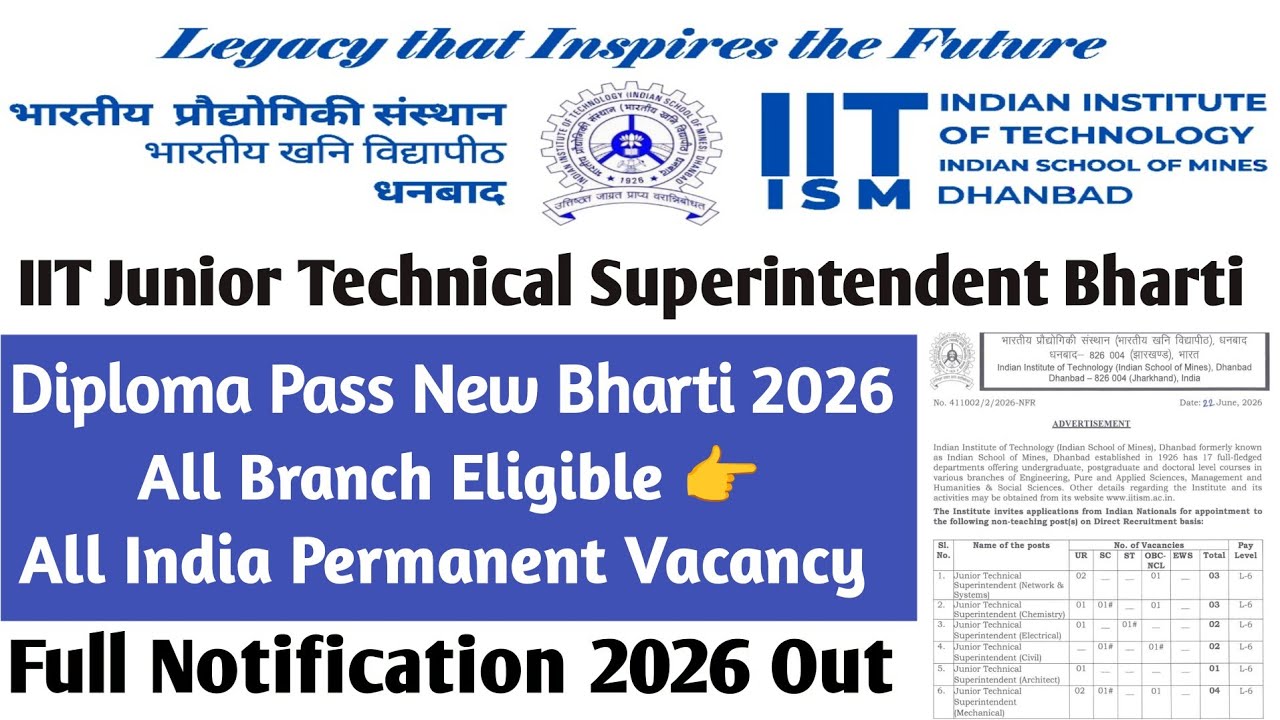 Diploma Pass Govt Job 2026 🔥 IIT Dhanbad Junior Technical Superintendent Vacancy