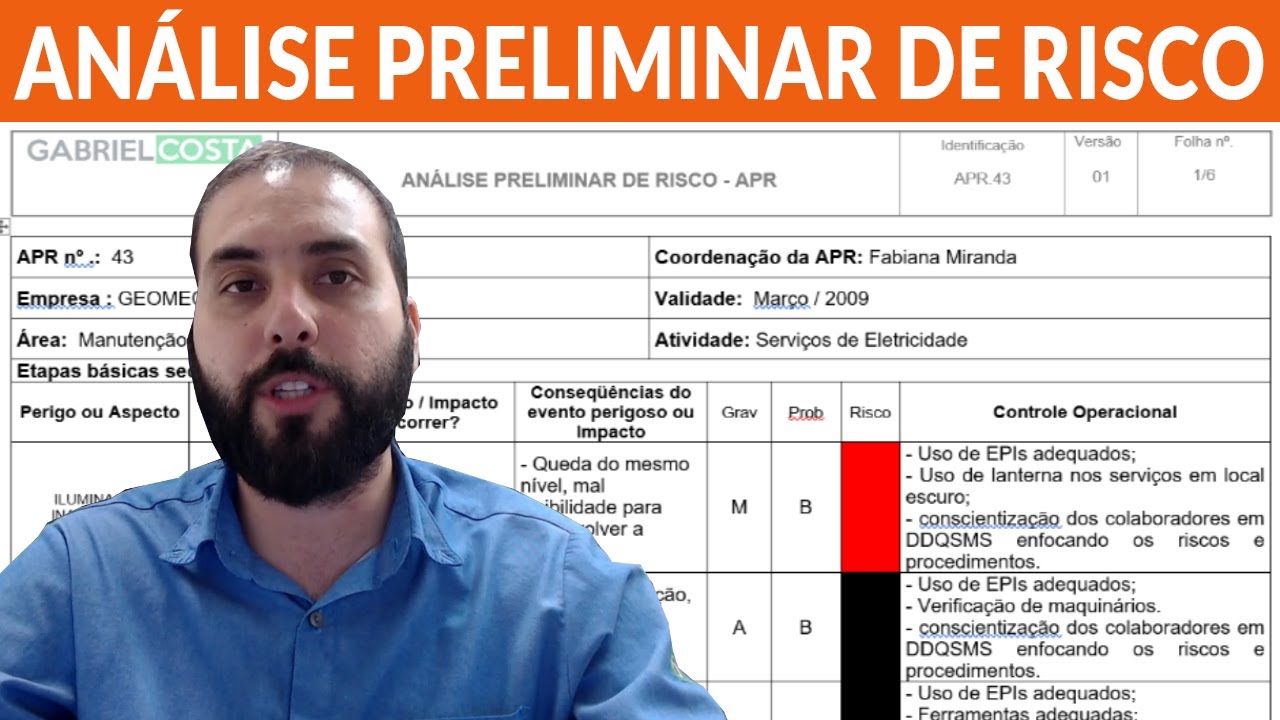 Análise Preliminar de Riscos - APR - Passo a Passo Com Modelos