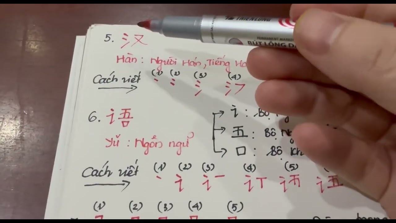 Bài 4-HSK1-Tập viết chữ 