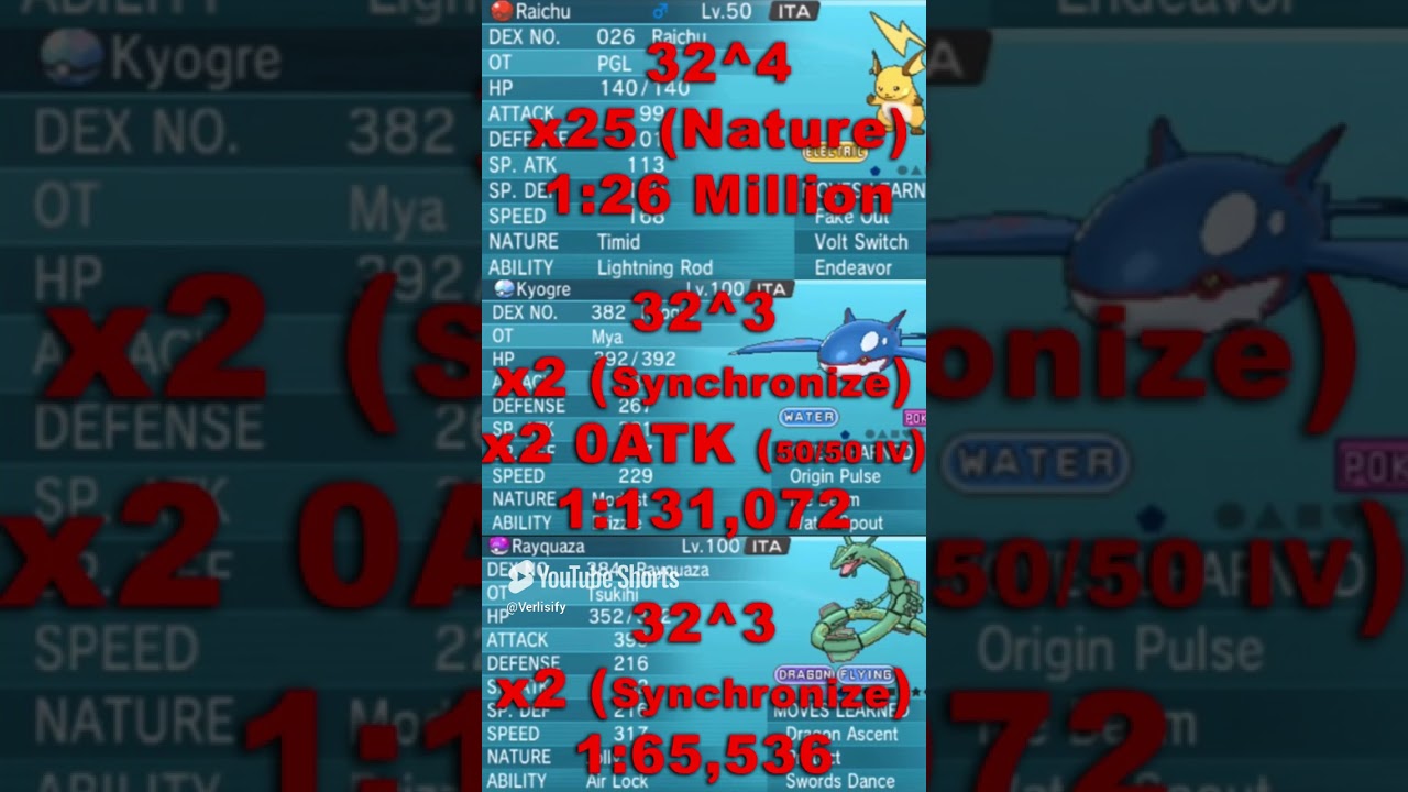 ДОКАЗАТЕЛЬСТВО, ЧТО ВУЛФ ГЛИК &mdash; ЧИТАТЕЛЬ! #Pokemon #WolfeyVGC #Gaming