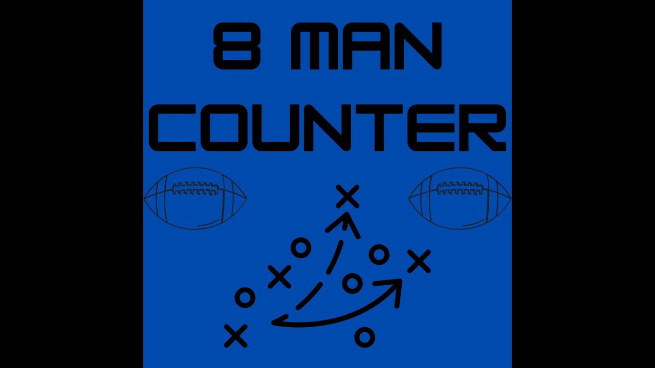 8 Man Counter Plays vs Different Fronts