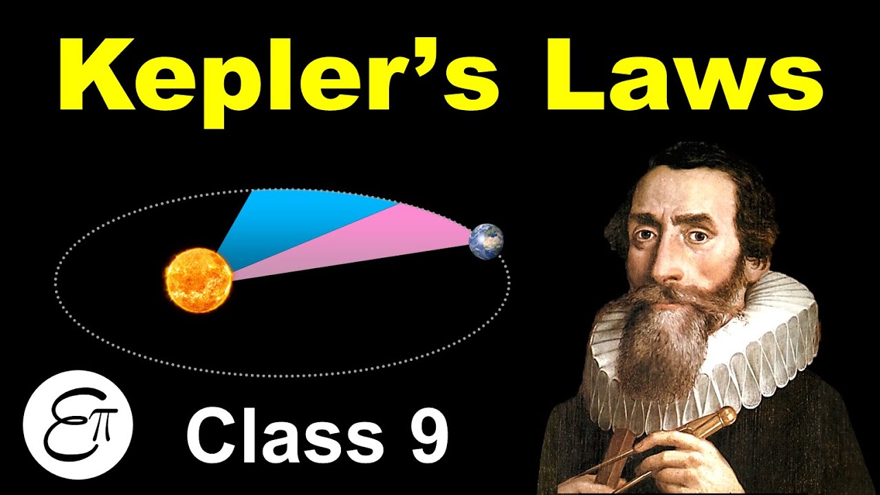 Kepler's Laws of Planetary Motion || for Class 9 in Hindi