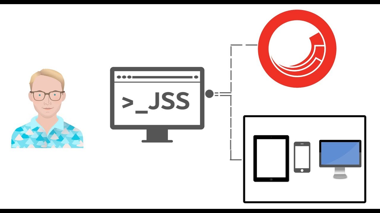 Getting started with Sitecore JSS