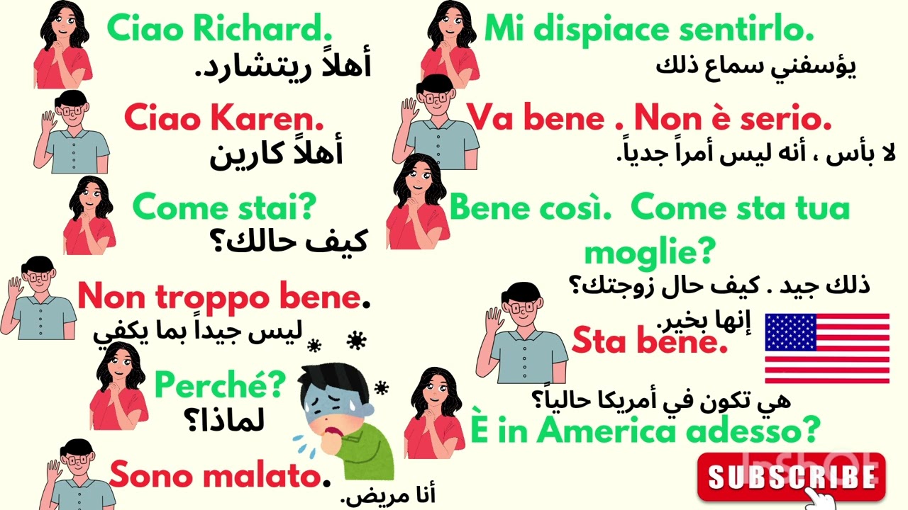محادثة كيف حالك؟ اللغة الإيطالية للمبتدئين من الصفر🇮🇹#italianlanguage #learnitalian #تعلم #language