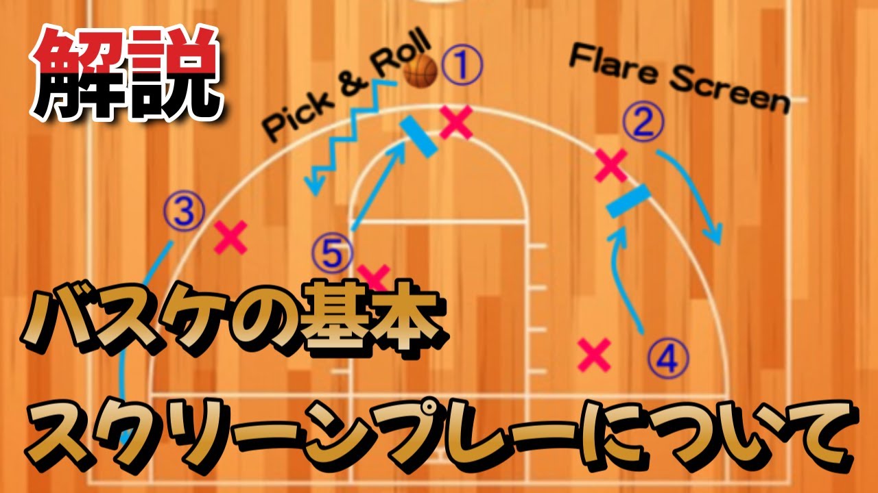【バスケの基本】スクリーンプレーについて解説！ボールを持っていないときは積極的に行おう！