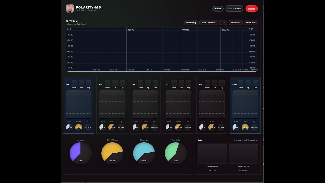Polarity multi band dynamics free VST