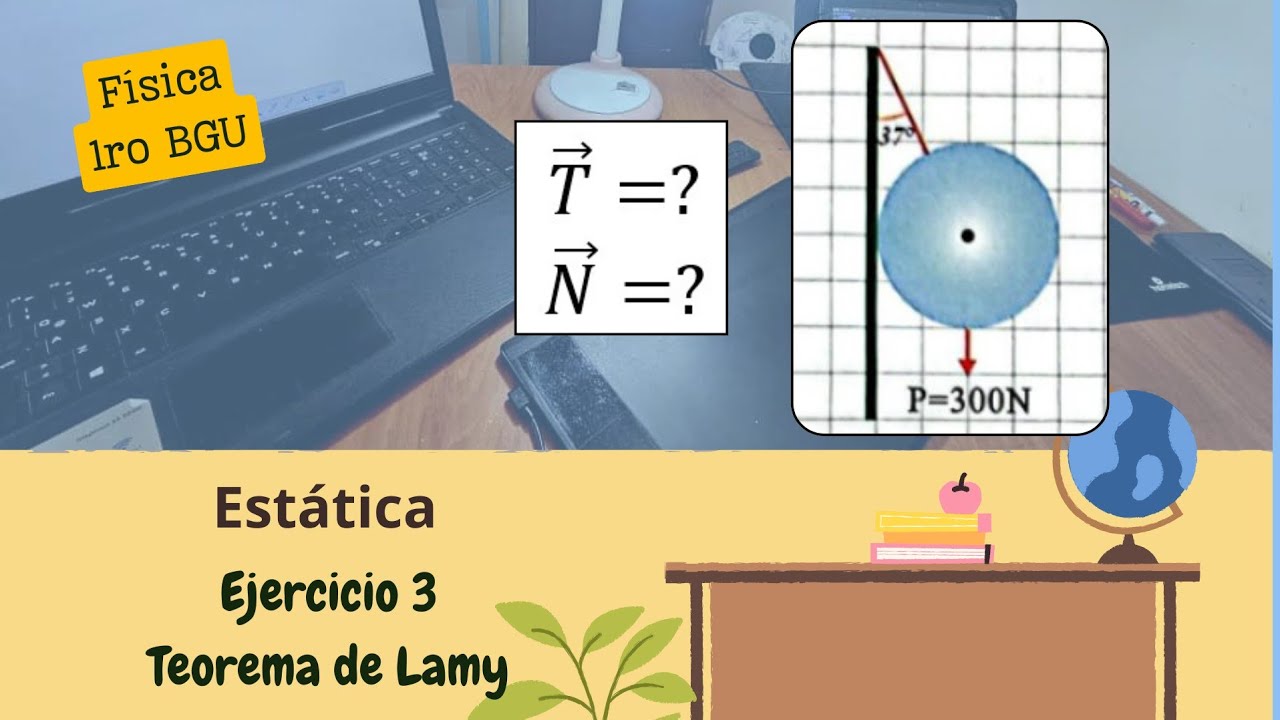 Estática. (Ejercicio 3) - Teorema de Lamy