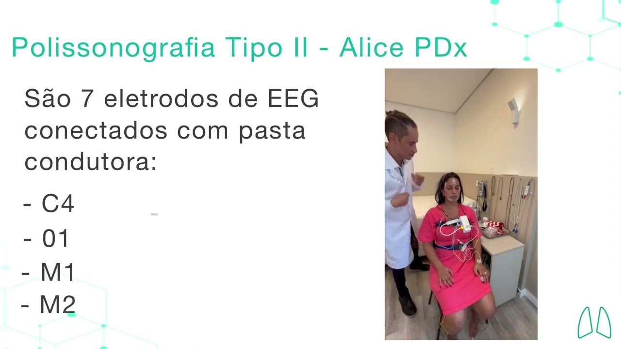 Polissonografia - Exame do Sono - Tipo II.
