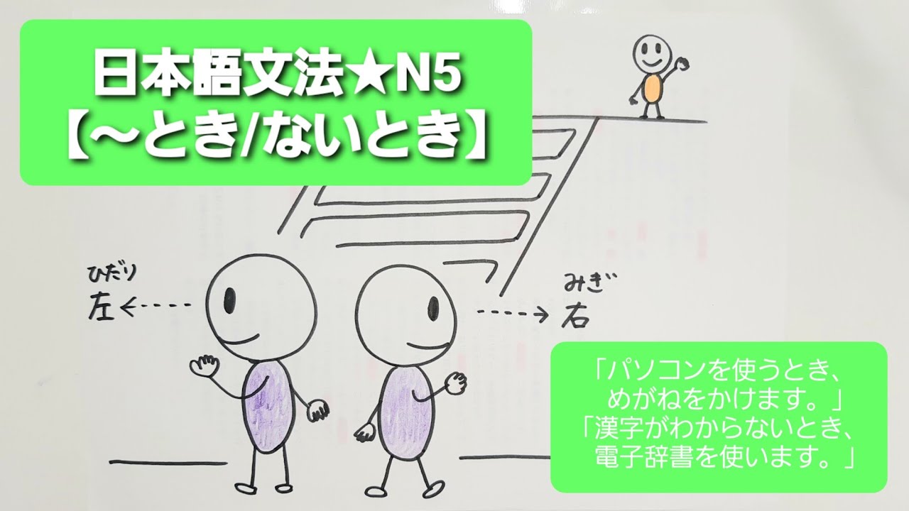★新★【みんなの日本語】第23課　練習A-1「パソコンを使うとき、めがねをかけます。」「漢字がわからないとき、電子辞書を使います。」