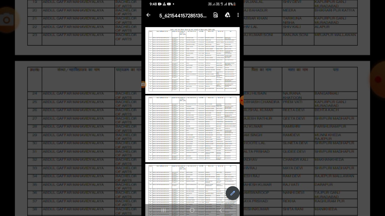 Tablet smartphone yojna list pdf