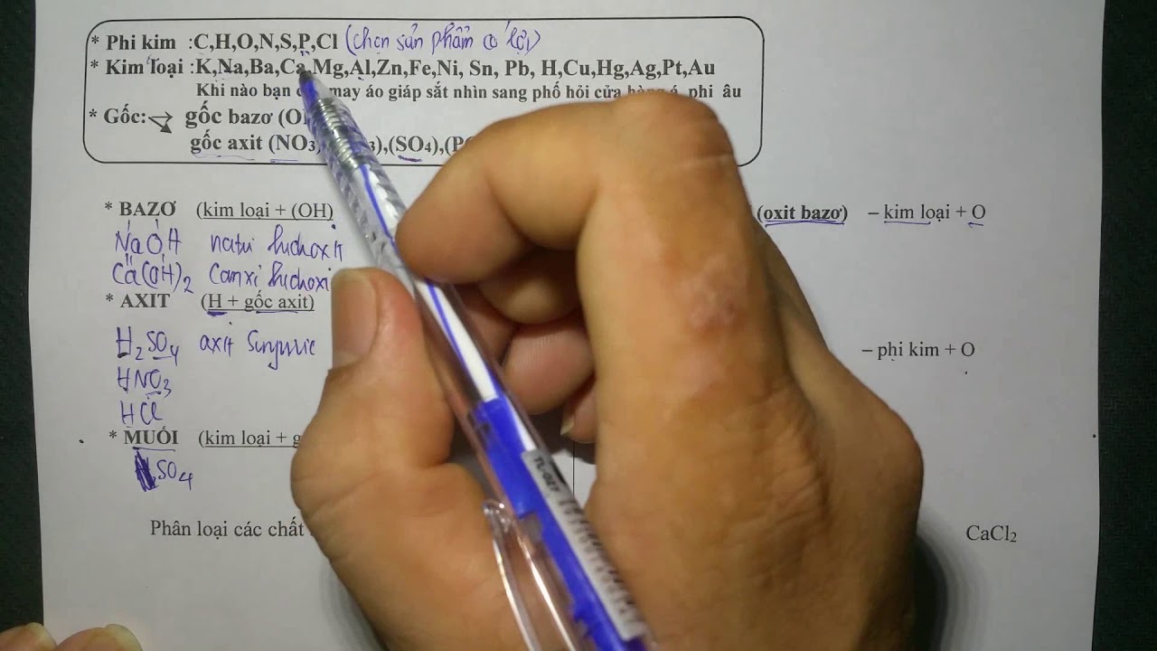 Ph&acirc;n loại oxit, axit, bazơ, muối