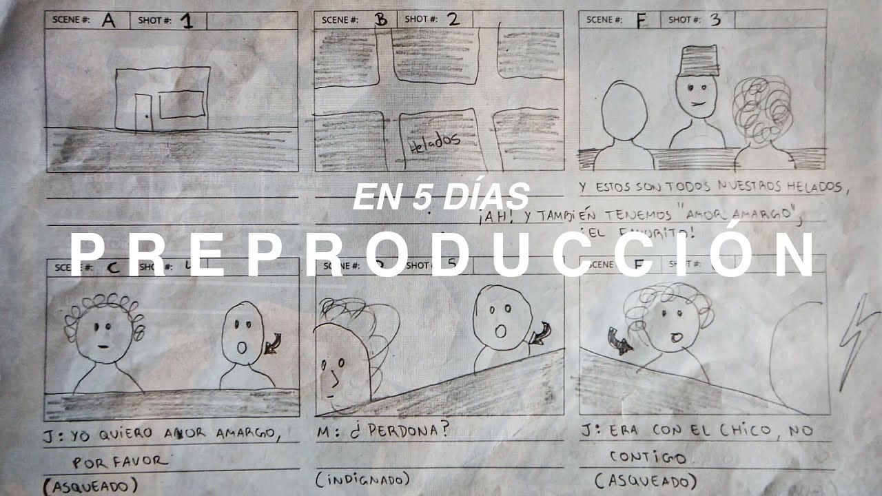 Como hacer un cortometraje (Preproducción) - Tutorial Completo