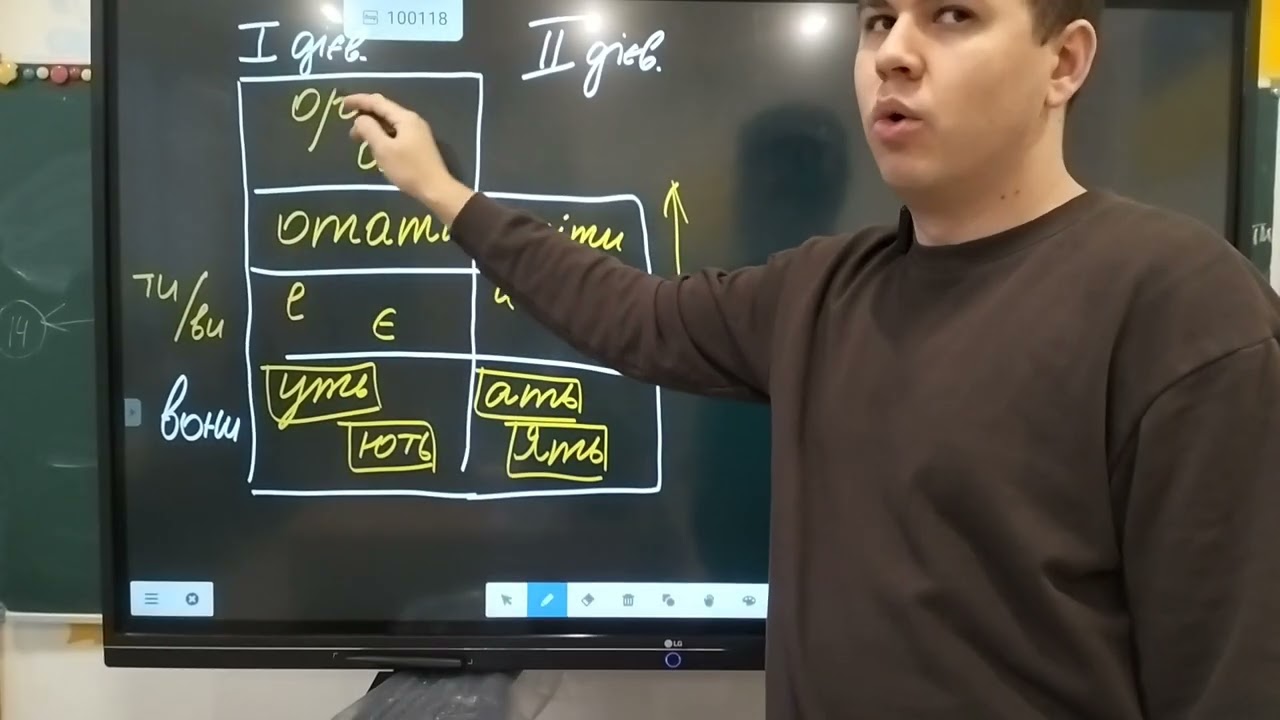 7 клас. Дієслова І та ІІ дієвідміни 