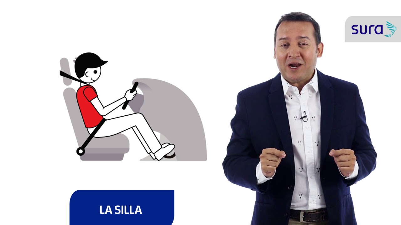 3 ERGONOMIA DE  LA CONDUCCION