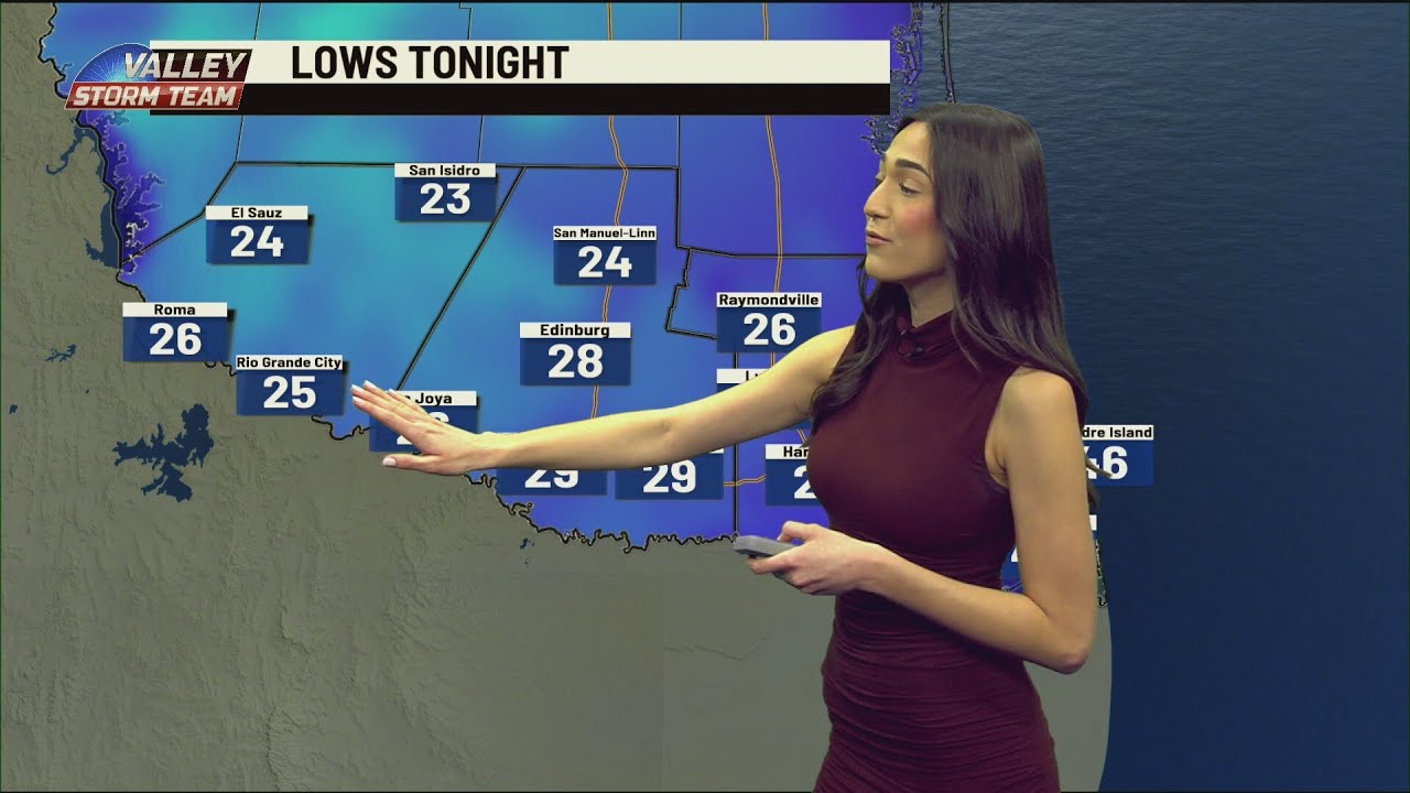 Monday night temperatures drop to the 20s