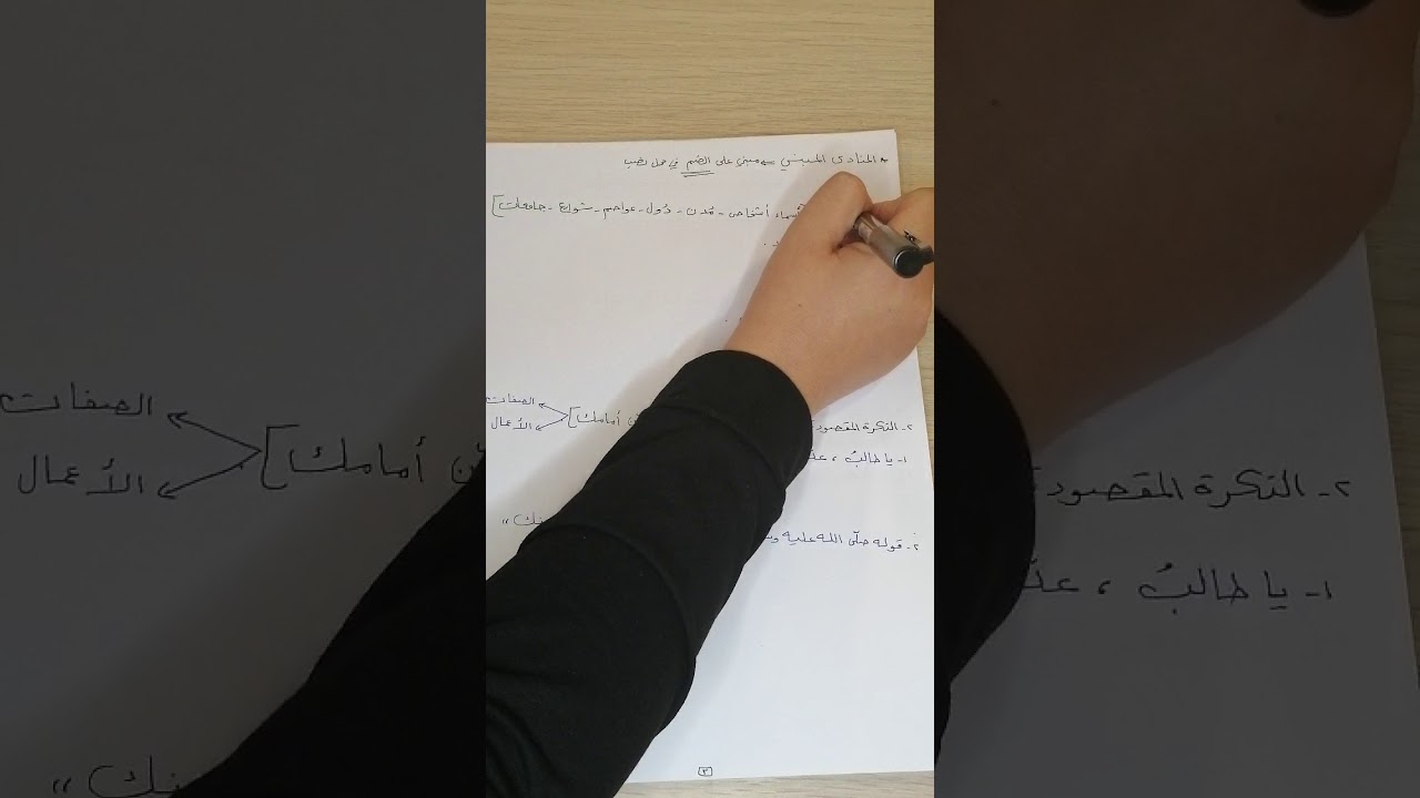 شرح النداء..... توجيهي مهارات