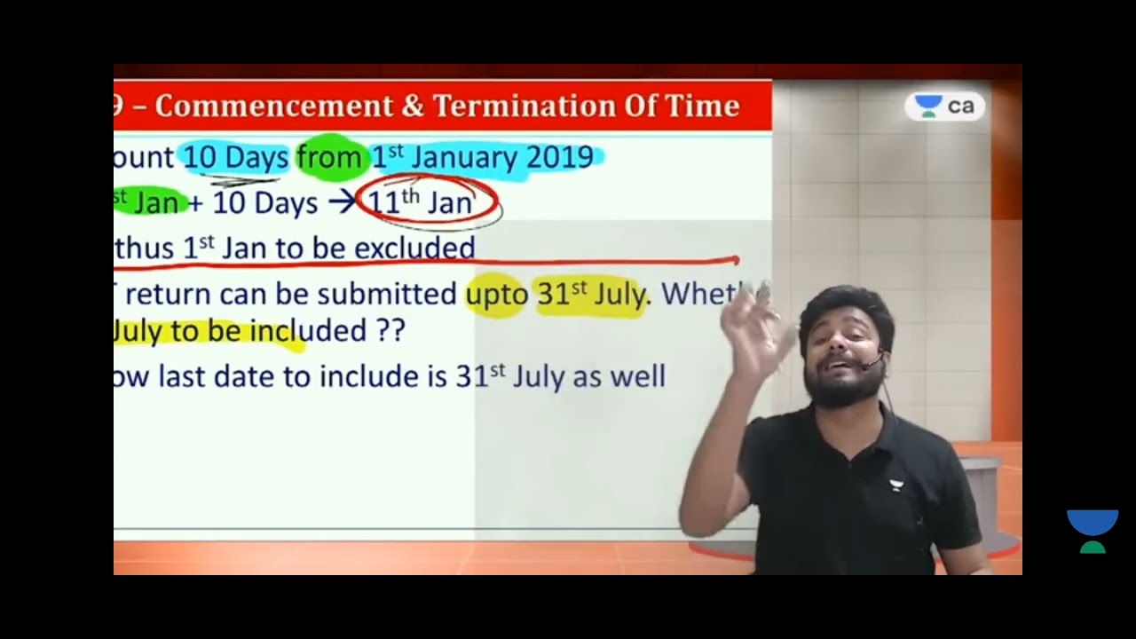 Commencement and Termination of Time General Clauses  Act