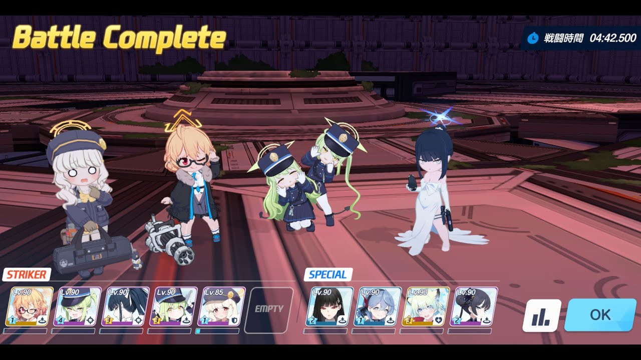 【ブルアカ】制約解除決戦 ティファレト 99段階 弾力装甲 屋内  コトリ＆ノゾミ編成 温泉シグレ星3