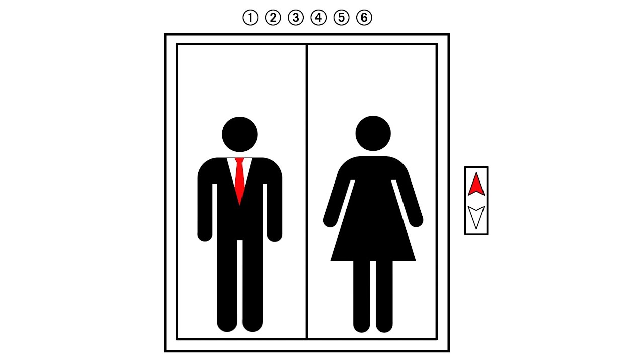 6 Elevator Pitches for the 21st Century