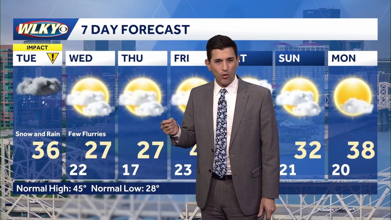 LIVE | Tuesday's potential snowfall in the Louisville region
