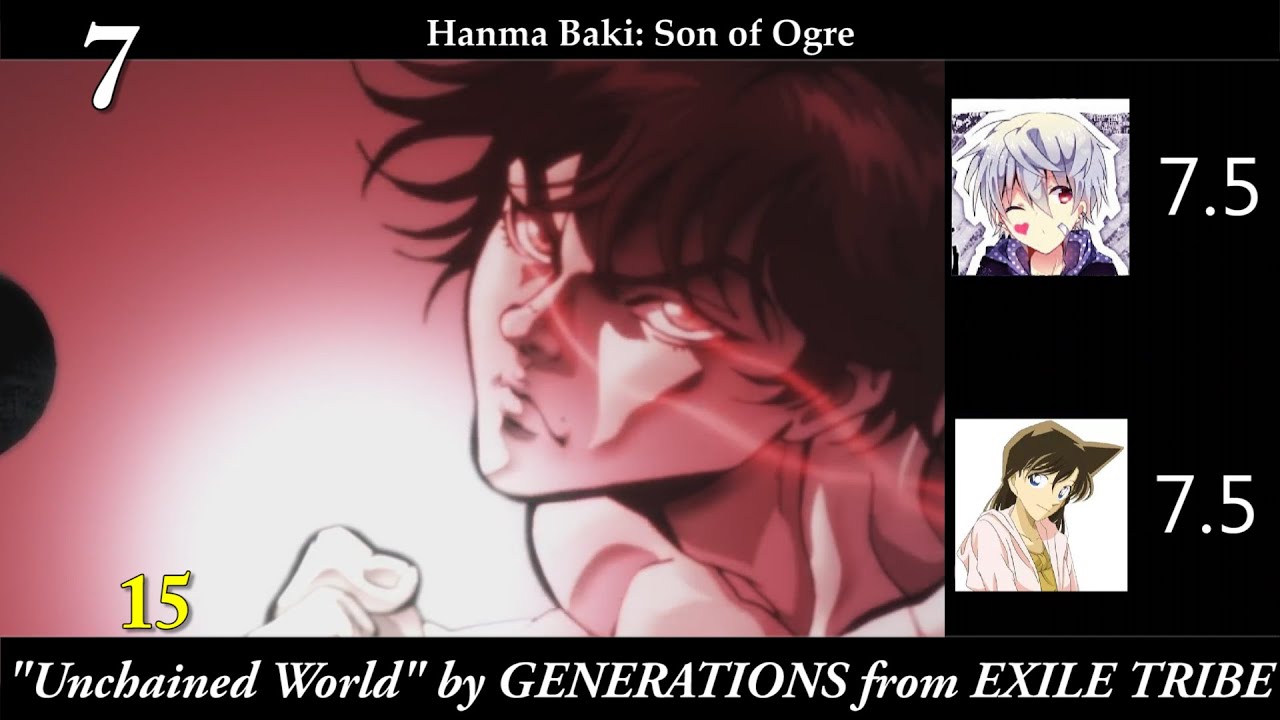 Duo Rankings - Our Top 40 Autumn / Fall 2021 Anime Endings ft. MoltenAshes