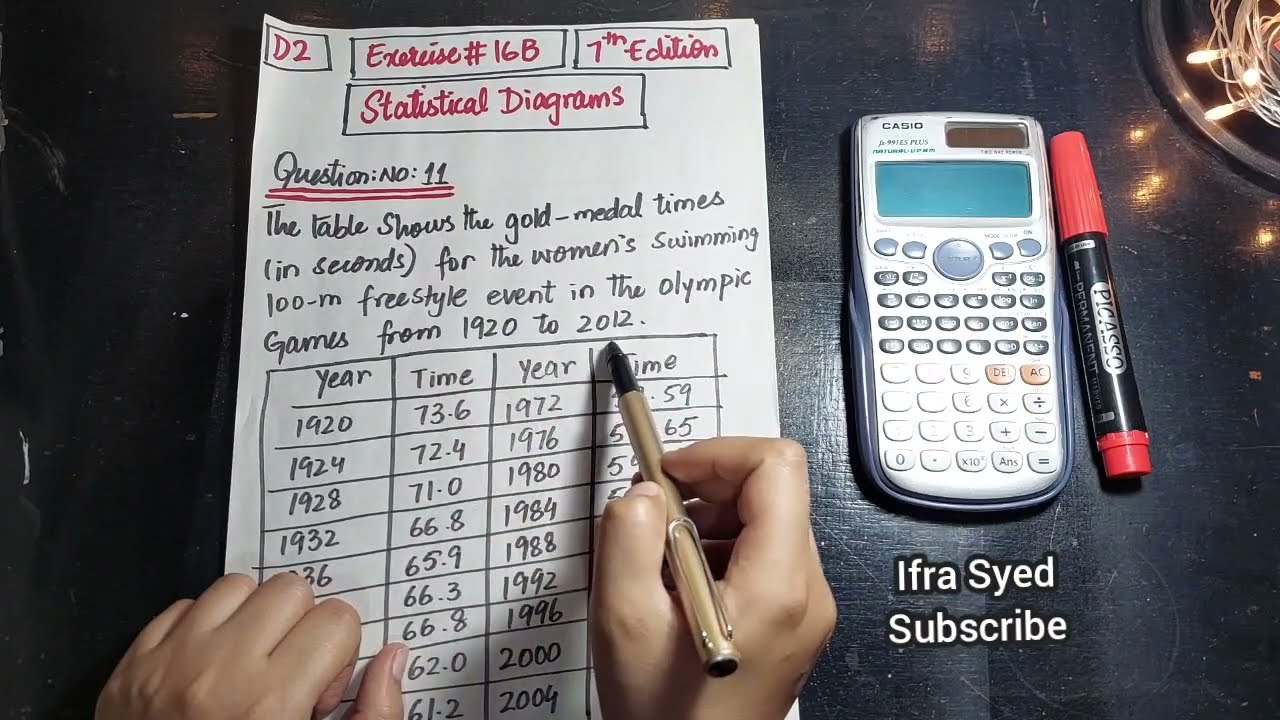 Mathematics Book 2 (D2) | 7th Edition | Exercise # 16 B |Q # 11 | Ifra Syed | in Urdu\Hindi