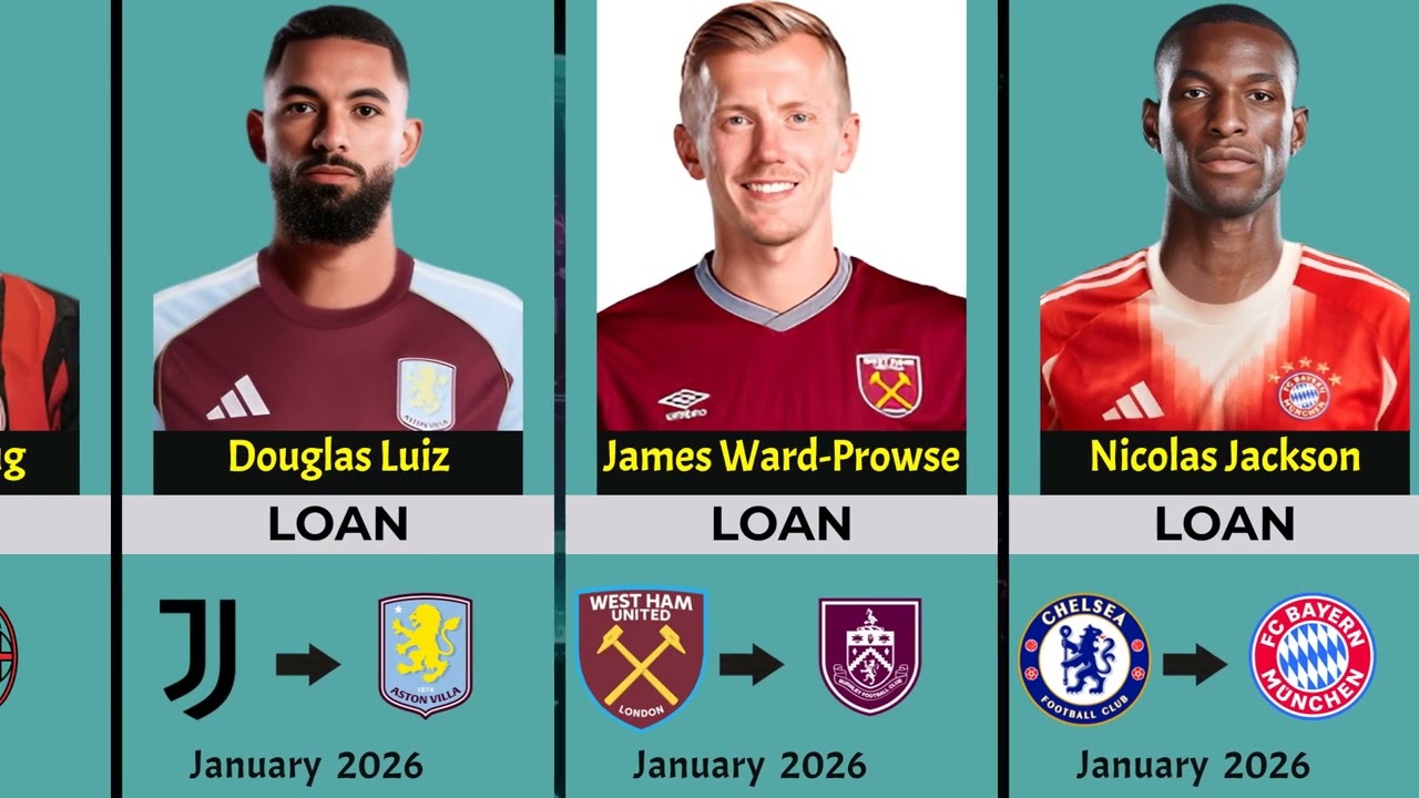 BIGGEST January Transfer Window Signings Revealed?
