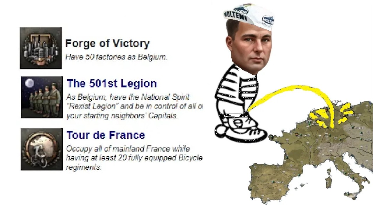 HOI4 - Belgian Achievement Superrun