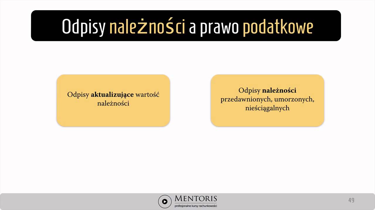 14. Odpisy aktualizujące wartość należności a prawo podatkowe