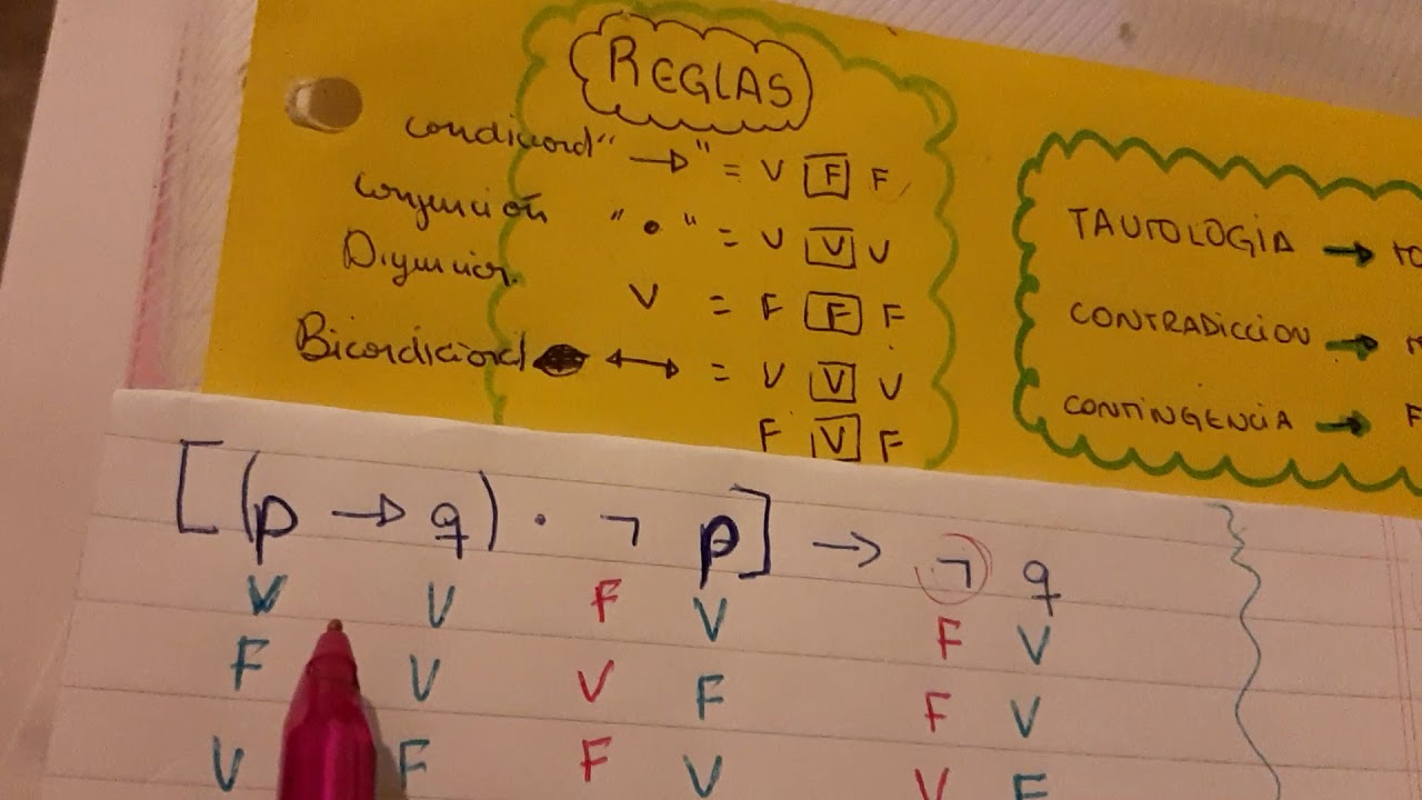 COMO REALIZAR TABLAS IPC INTENSIVO UBA XXI
