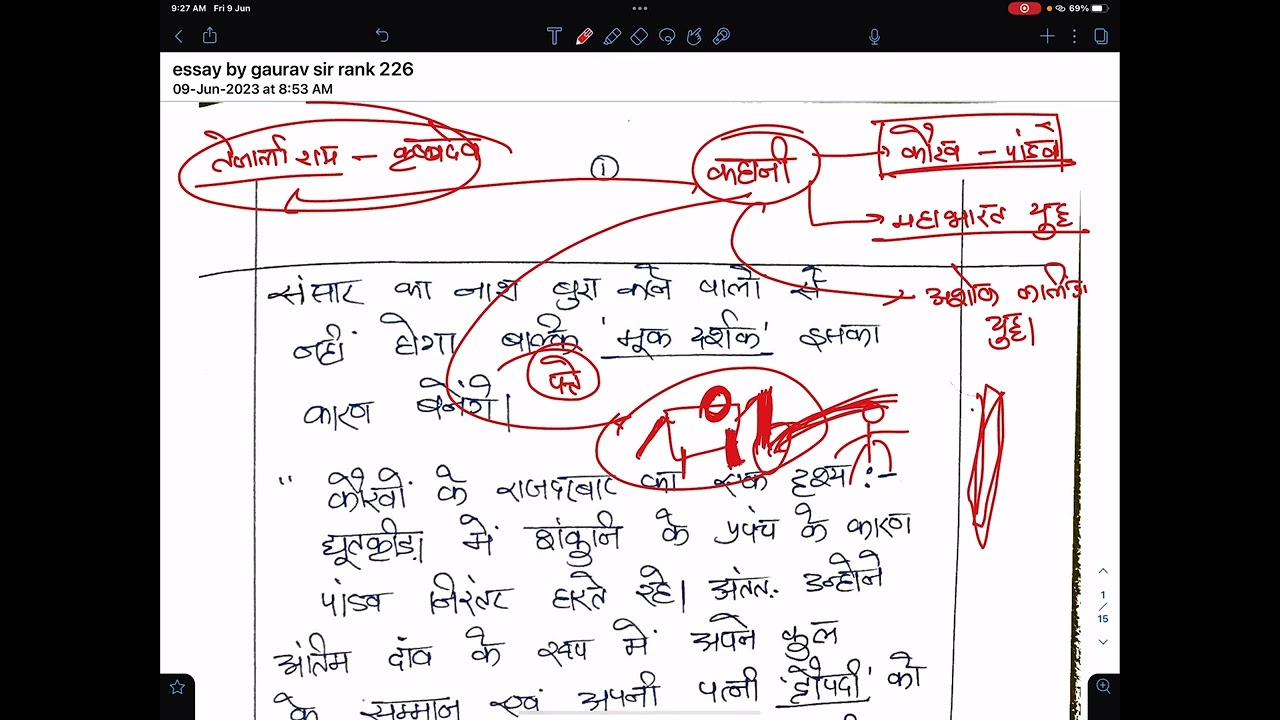 ऐसे ESSAY लिख के UPSC में select हो गये।UPSC TOPPER essay COPY 2022#upsc #gauravtripathi
