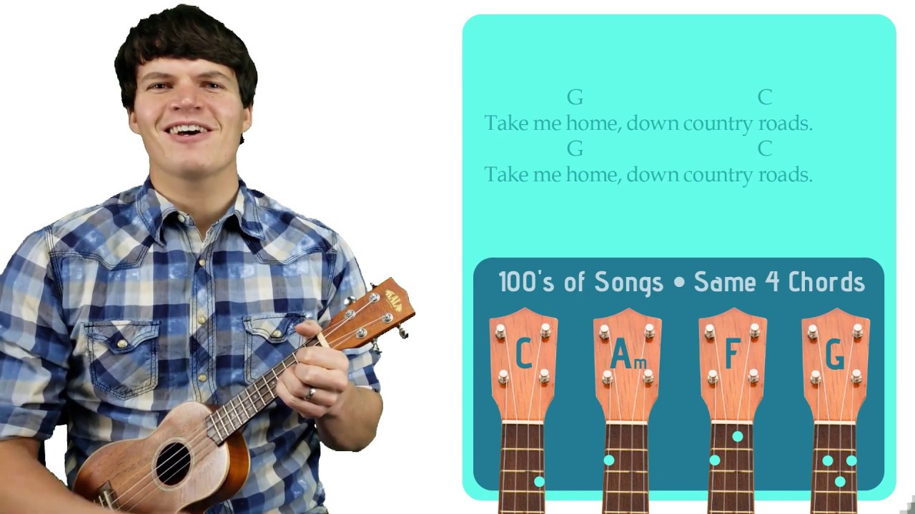 Take Me Home, Country Roads - John Denver | Easy Ukulele Tutorial & Cover (67)