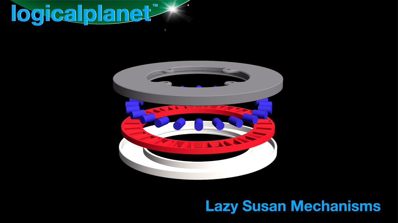 3D printed Lazy Susan mechanisms (version 1)