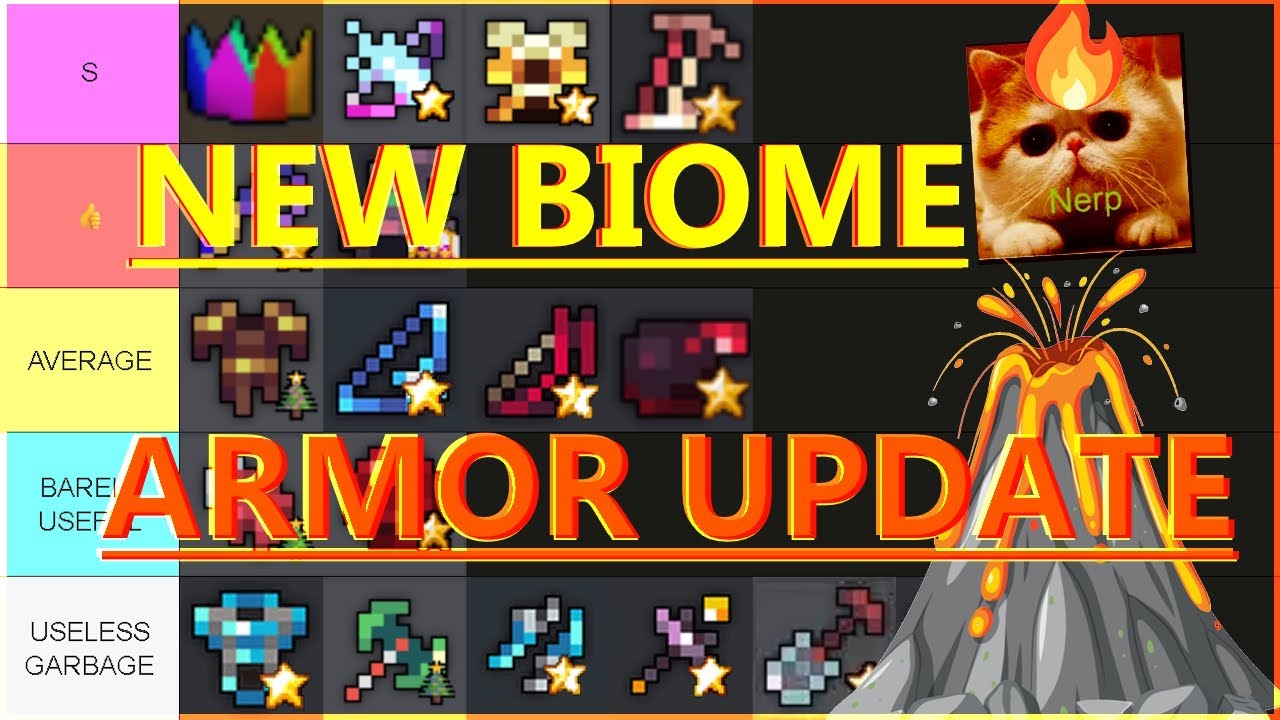 NEW LAVA BIOME LEGENDARY TIERLIST FOR PIXEL QUEST