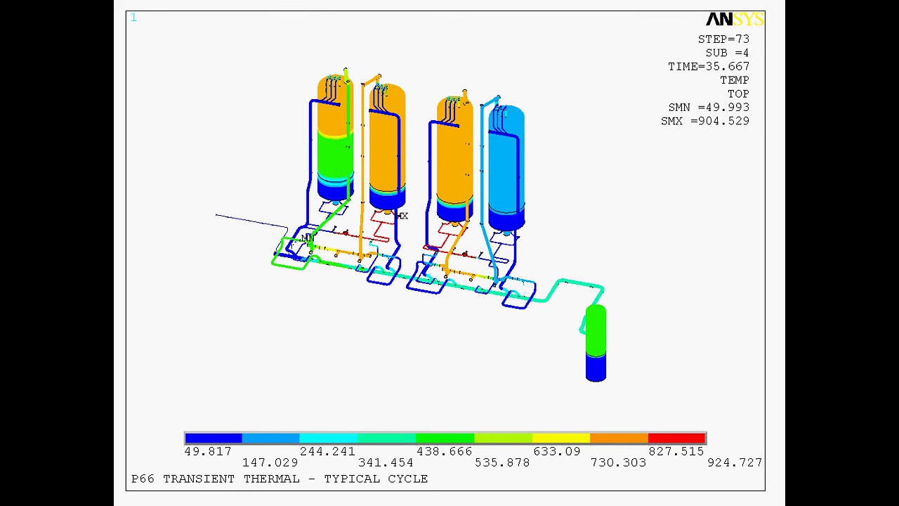 Transient (4) Drum Delayed Coker Unit (DCU) Thermal Cycle Finite Element Analysis (FEA)