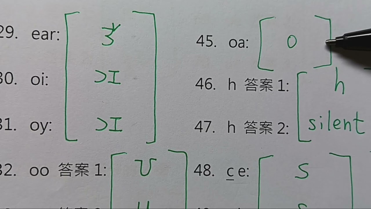 自  然  發  音  法   phonics,  version 3