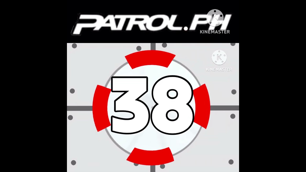 Patrol.PH Countdown for NYRE Times Square
