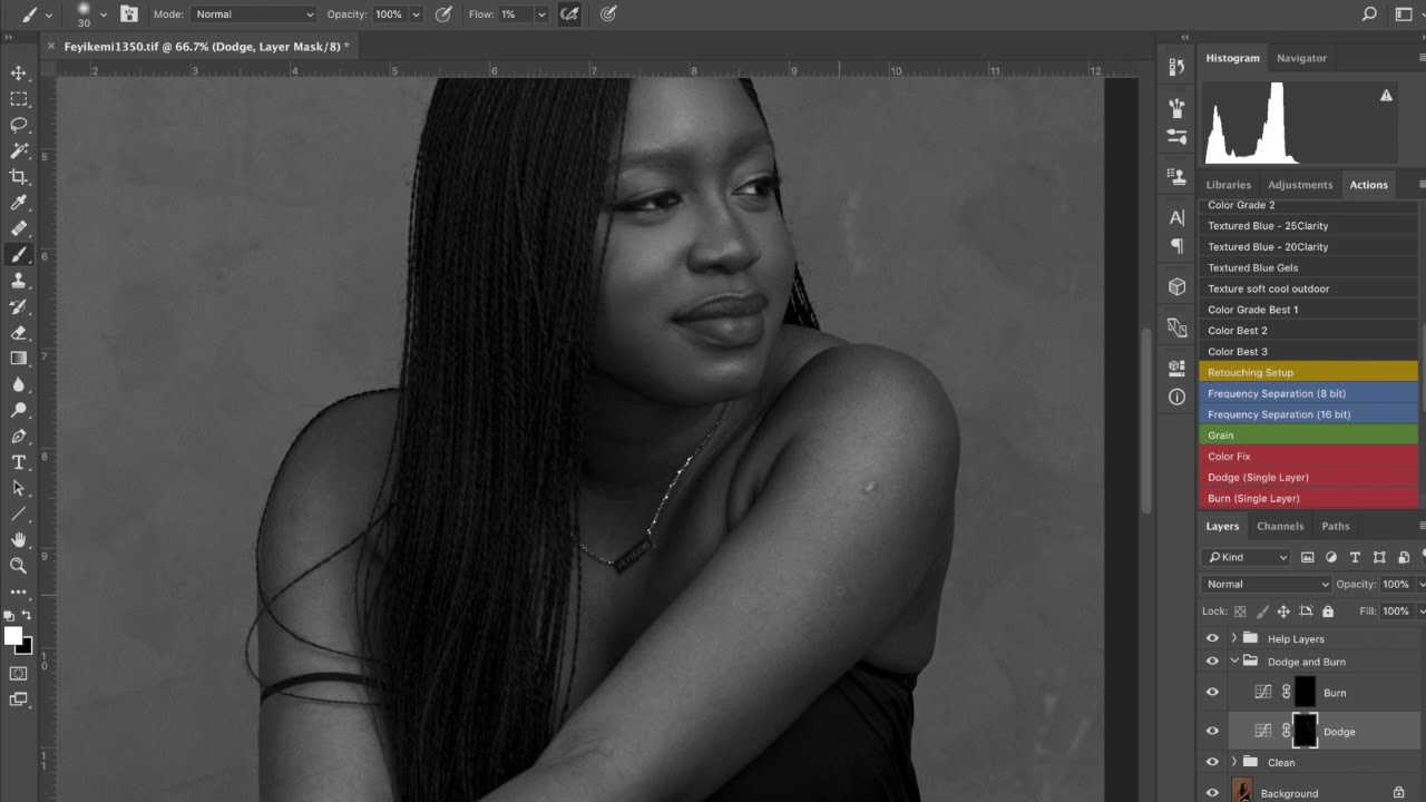Love, Heartbreak & Vulnerability with Jerrie Rotimi & Feyikemi Abudu