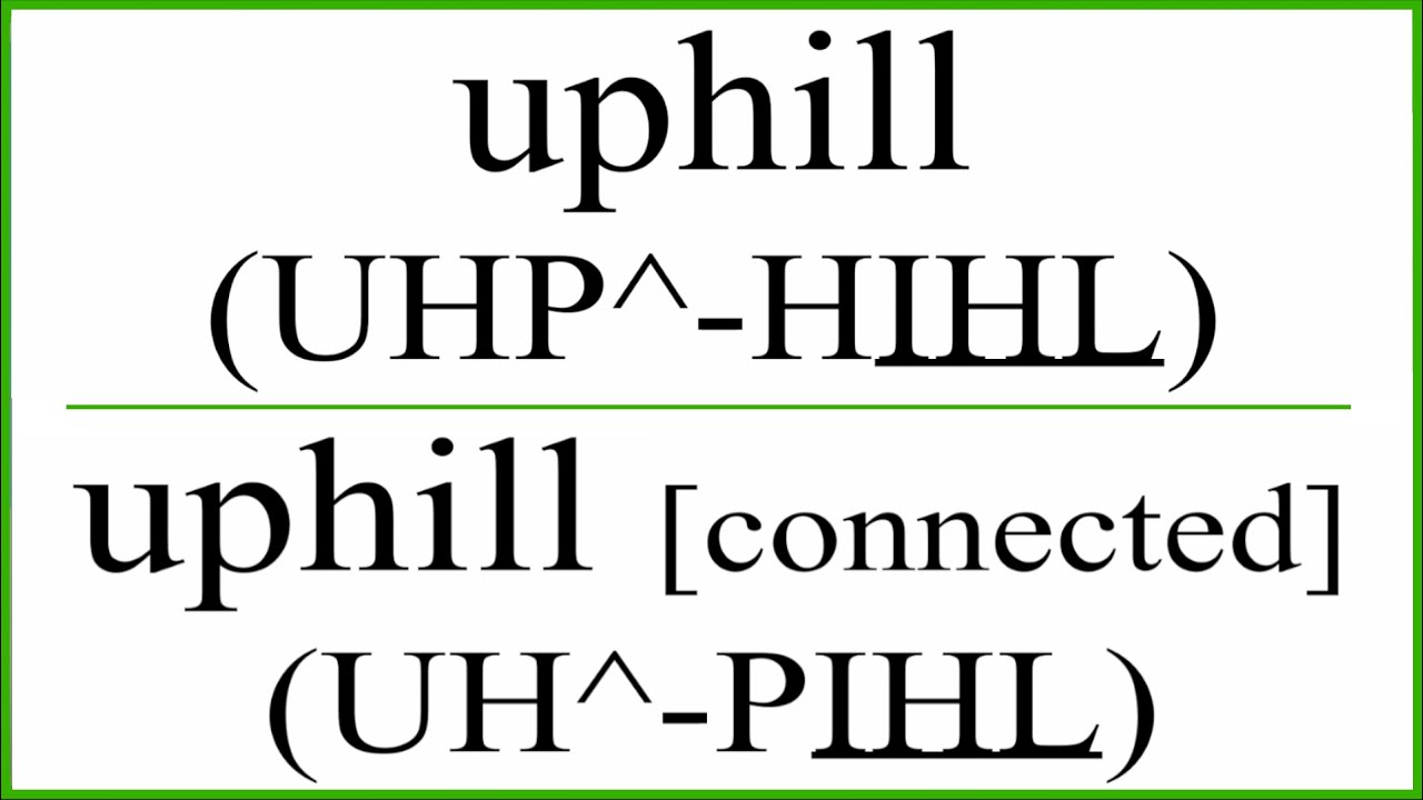 Extra Practice/Examples: The 