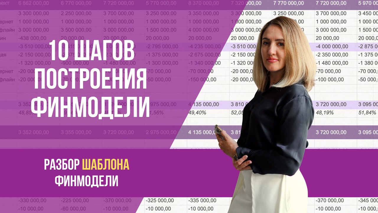 Финмодель для торговли и маркетплейсов 2026: пошаговый разбор с шаблоном