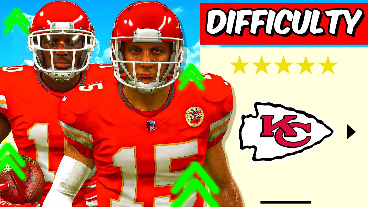 I Bought Madden 19 To Rebuild The Kansas City Chiefs