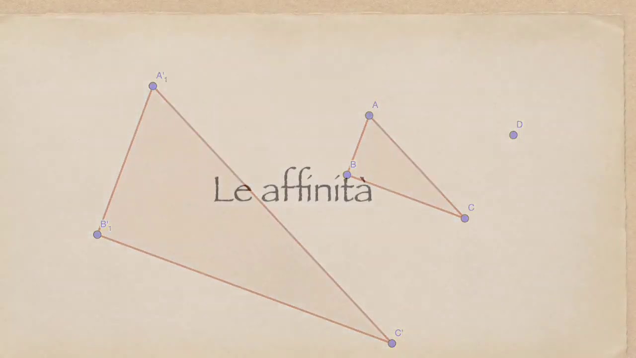 Trasformazioni geometriche ed isometrie prima parte