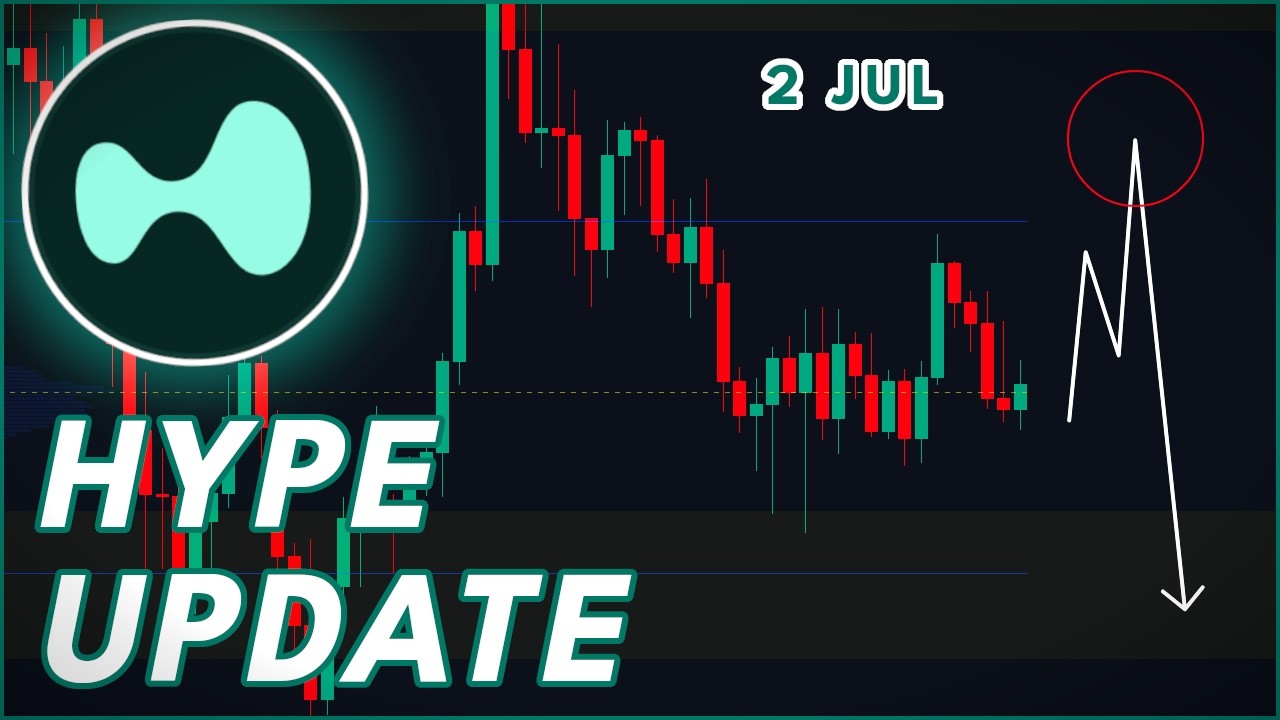 DUMP WARNING! Why HYPE Will Fall Lower Soon!
